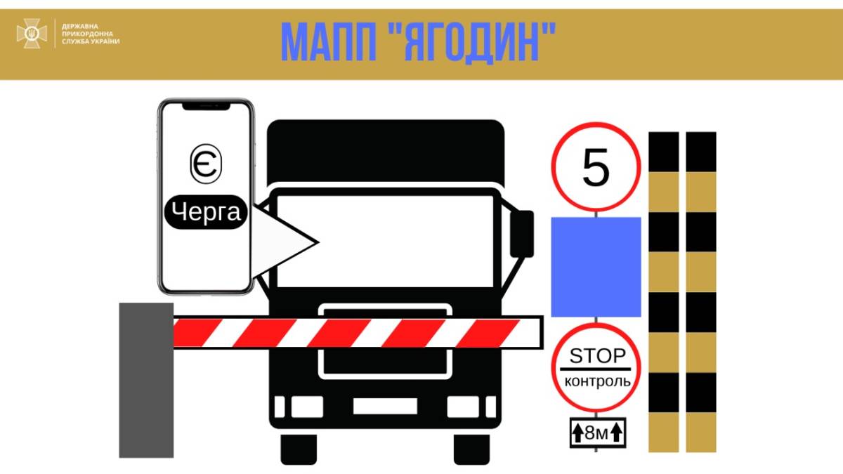 На українсько-польському кордоні стартує проєкт єЧерга