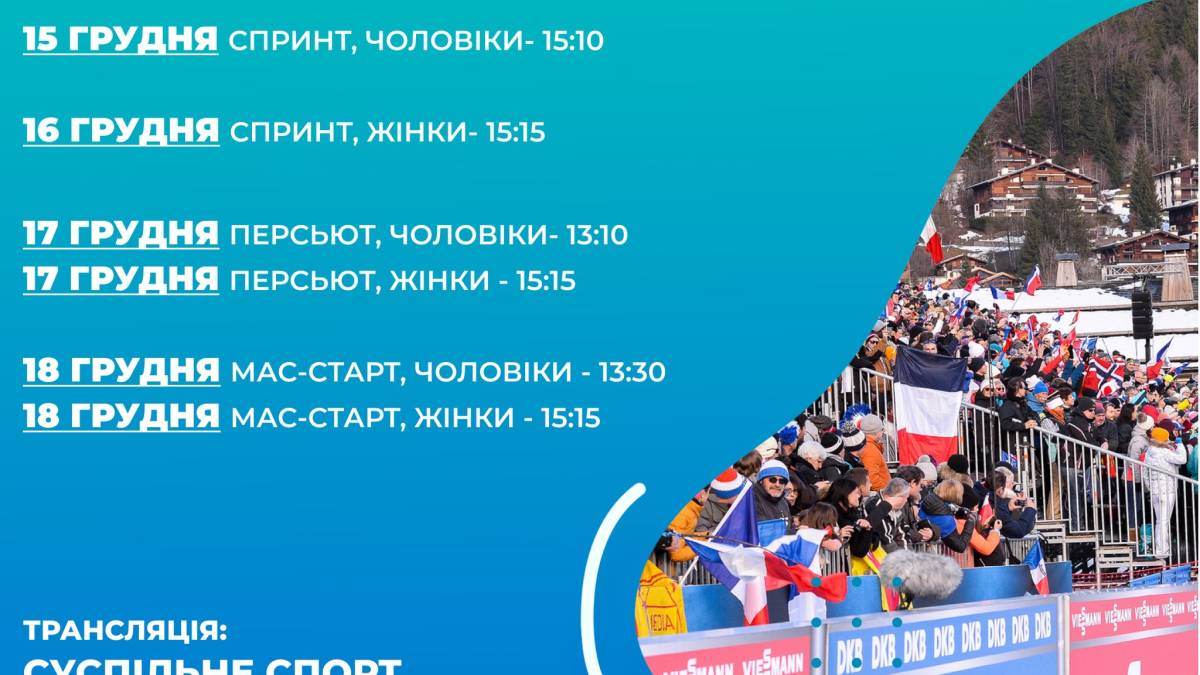 Біатлон переїхав до Франції. КС. Стартові склади гонок на четвер