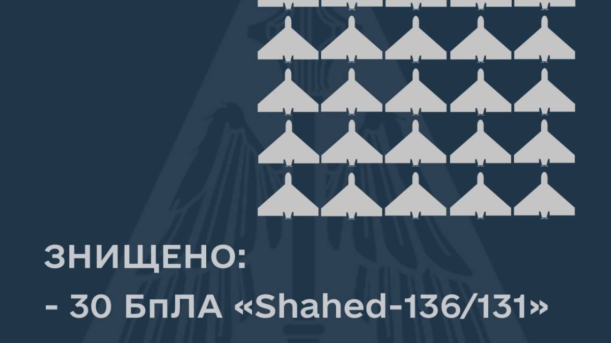 Не тільки Patriot: Зеленський розповів, які системи ППО можуть допомогти Україні