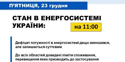 Дефіцит потужності в енергосистемі дещо знизився, але залишається суттєвим – “Укренерго”
