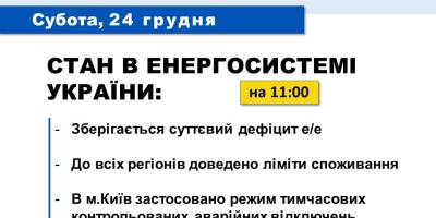 Одна з електростанцій припинила виробіток через обстріли. Ремонт енергооб’єктів триває цілодобово — «Укренерго»