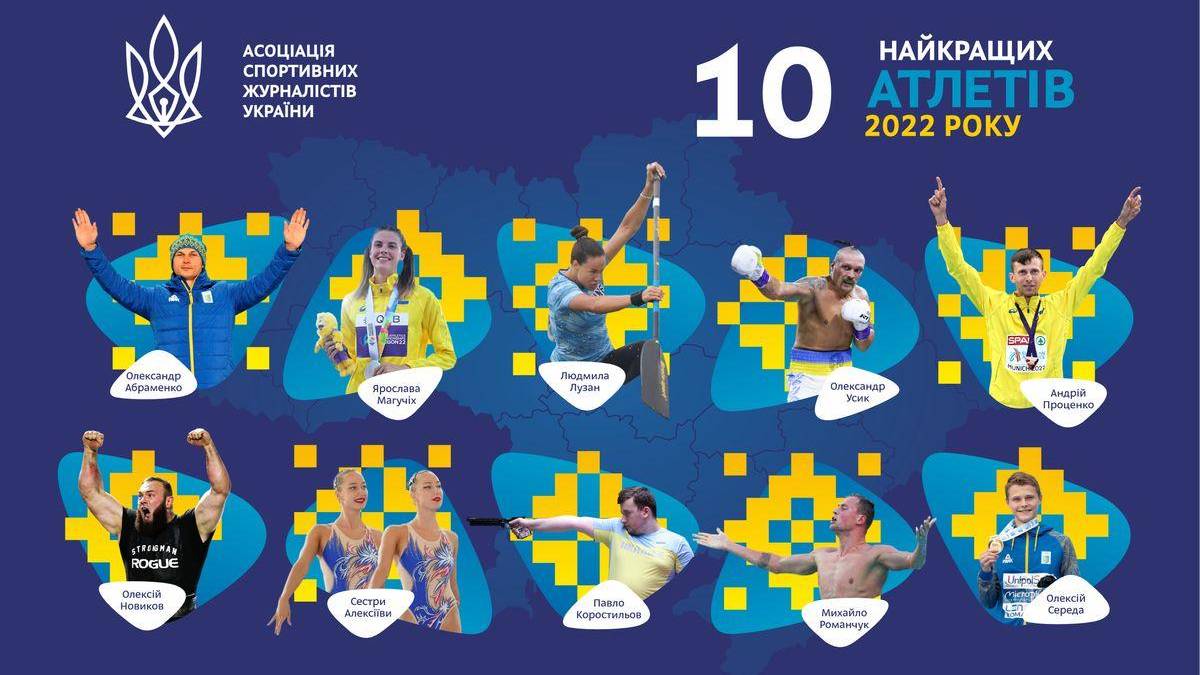 В Україні обрали найкращого спортсмена за підсумками 2022 року