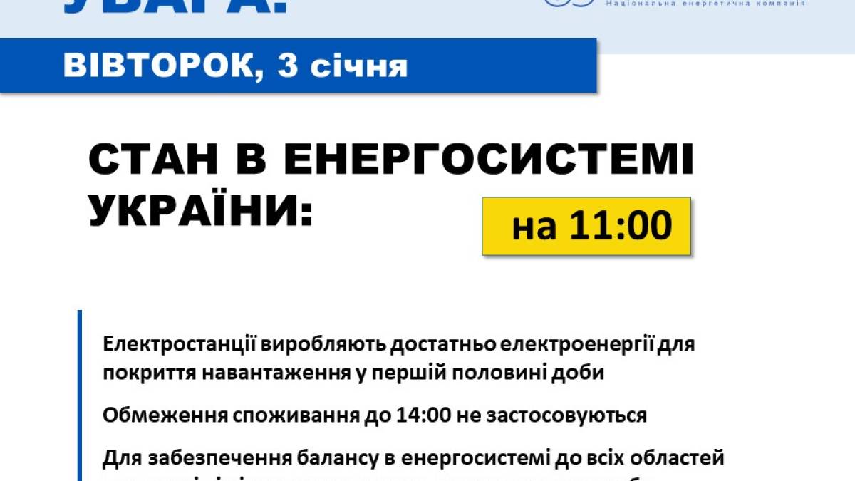 В “Укренерго” розповіли, чи обмежуватимуть електропостачання сьогодні