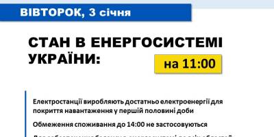 В “Укренерго” розповіли, чи обмежуватимуть електропостачання сьогодні