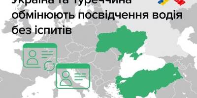 Набула чинності угода про визнання і обмін посвідчень водія між Україною та Туреччиною