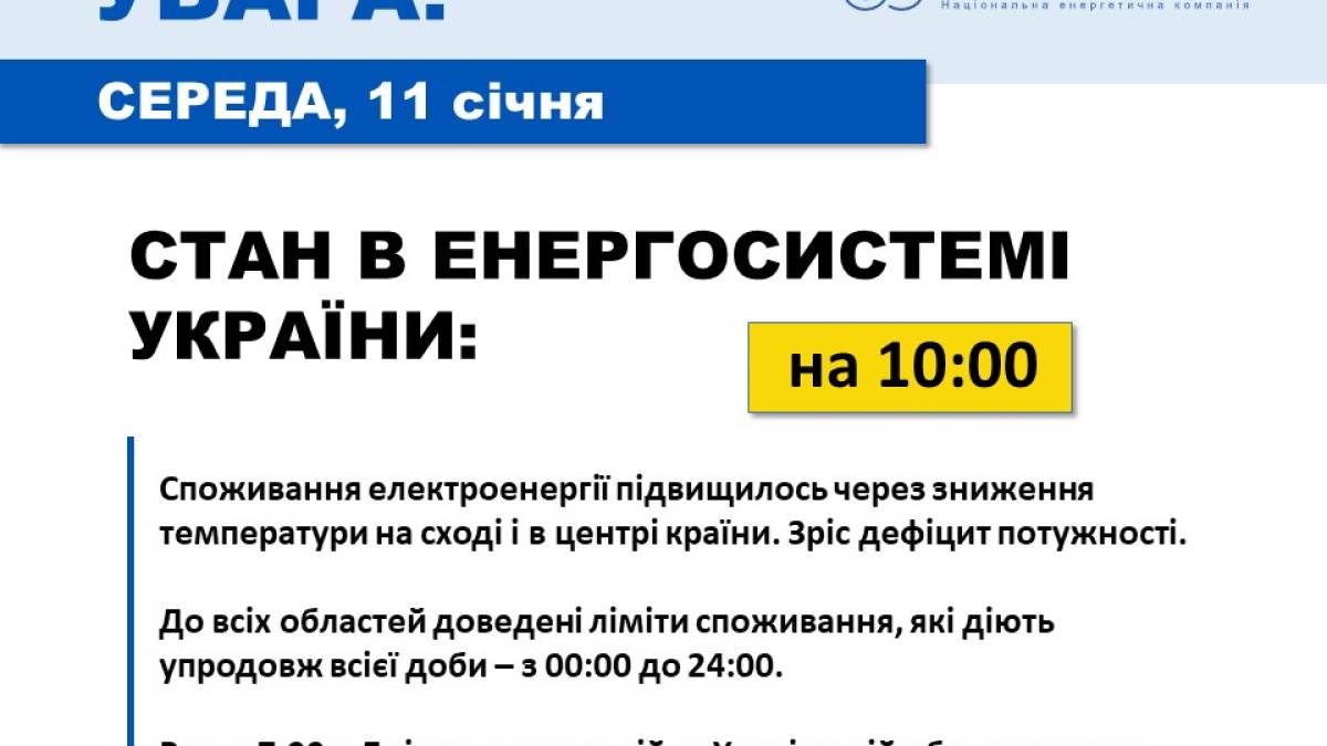 «Укренерго» попереджає про зростання дефіциту електрики
