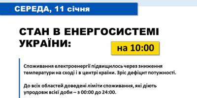 «Укренерго» попереджає про зростання дефіциту електрики