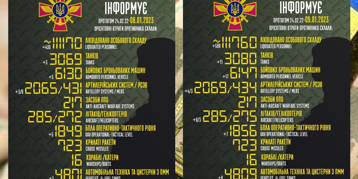 Италия