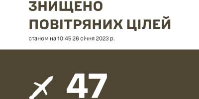 Залужний розповів, скільки ракет окупанти сьогодні запустили по Україні