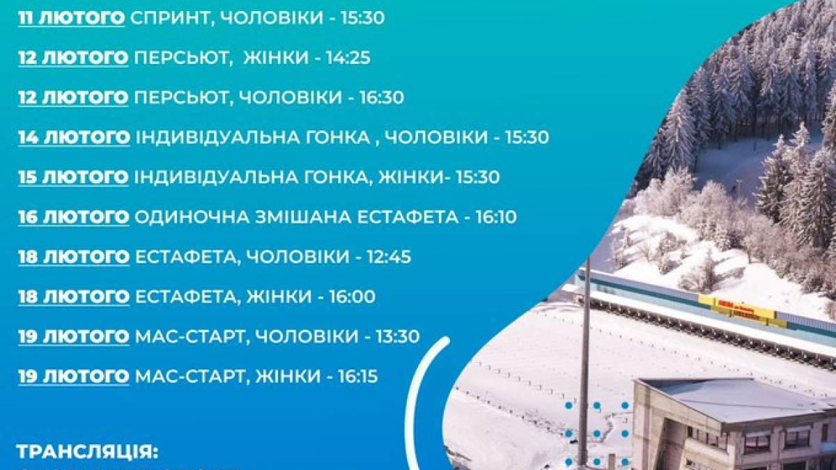 8-19 лютого у Німеччині пройде чемпіонат світу з біатлону – розклад змагань