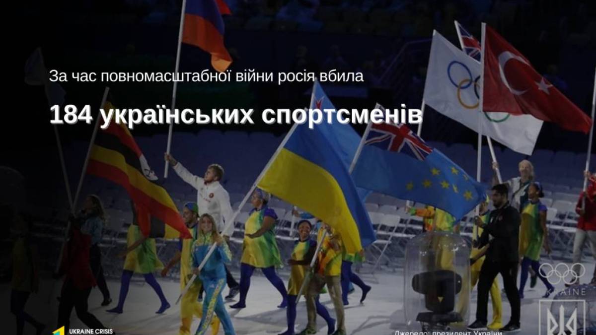 Від агресії росії загинули 184 українських спортсмени