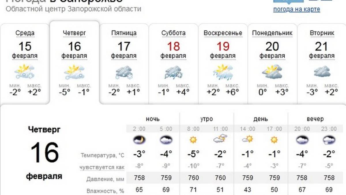 Погода в Запорожье 16 февраля: прогноз синоптиков