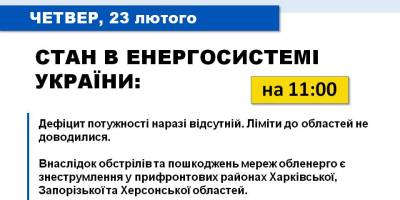 Енергосистема дванадцяту добу працює без дефіциту потужності – «Укренерго»