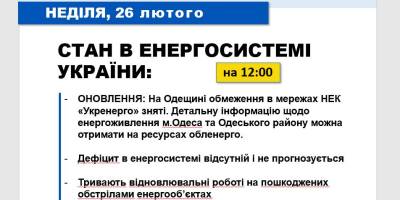 Споживання електрики зменшилося порівняно з суботою – Укренерго