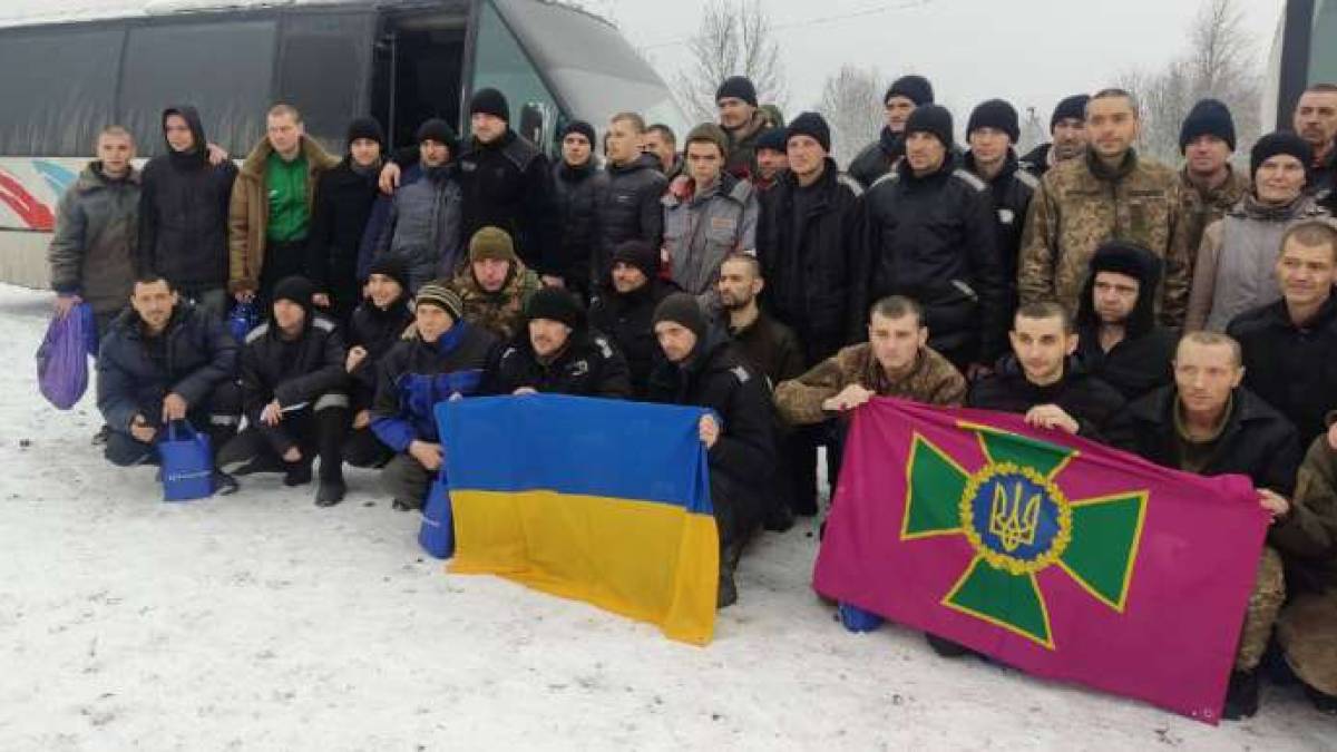 1 березня: Цей день в Україні та світі – Всесвітній день цивільної оборони