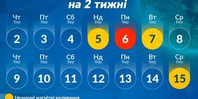 Укрзалізниця відновила курсування «Слобожанського експреса»