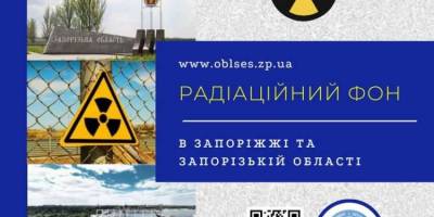 Радіаційний фон на території Запорізької області  (на 8.00 03.03.2023 р.)