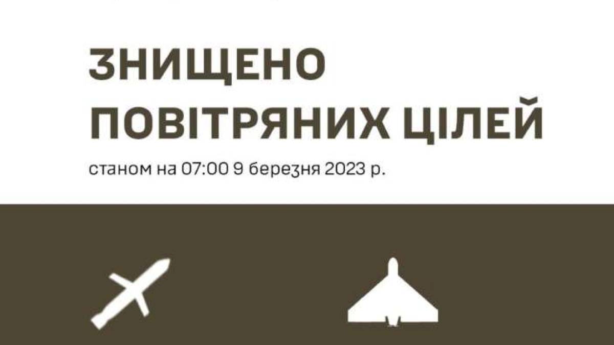 Церковне свято 4 березня: кого шанують віряни, що можна робити сьогодні, а що заборонено