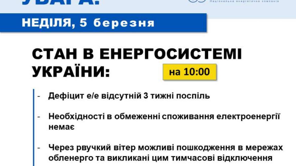 Енергосистема України станом на 10.00 – Укренерго