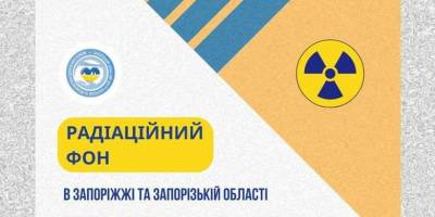 Радіаційний фон на території Запорізької області (на 8.00 04.03.2023 р.)