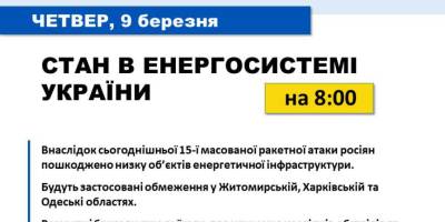 Електропостачання обмежується через пошкодження енергоінфраструктури  – “Укренерго”