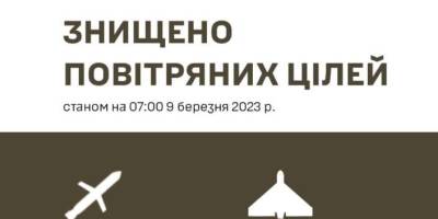 Українська армія збила 34 із 48-ми російських крилатих ракет, знищила 4 дрони-камікадзе – Залужний