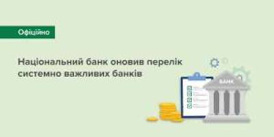 НБУ оновив перелік системно важливих банків