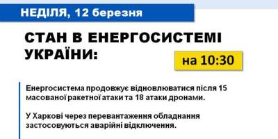 Дефіциту електроенергії в Україні немає — “Укренерго”