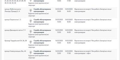 К чему готовятся войска рф на юге и на Запорожском направлении, — ОК «Південь»