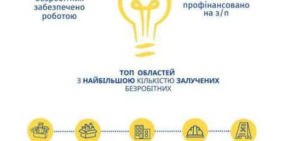 У Польщі внесли зміни до закону про іноземців: що варто знати українцям