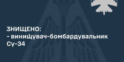 Іспити для отримання українського громадянства.  Інфографіка