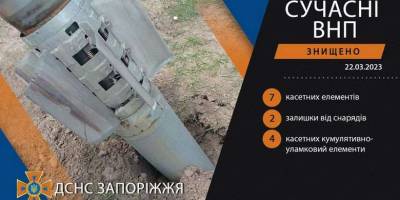 На Запоріжжі сапери ДСНС вилучили 7 касетних елементів системи залпового вогню «Ураган»