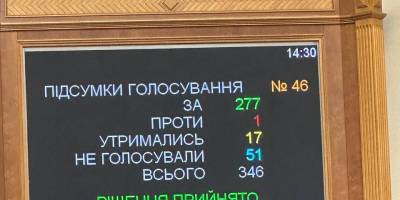 Рада підтримала повернення виплат 30 тисяч для військових