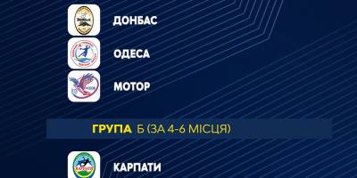Гандбол. Завершились ігри раунду плей-оф чоловічої Суперліги. Хто візьме золото – питання відкрите