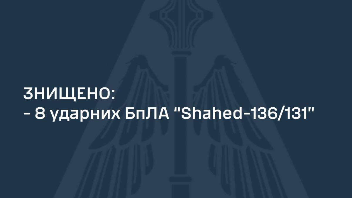 РФ атаковала Украину дронами Shahed: Воздушные силы уточнили детали
