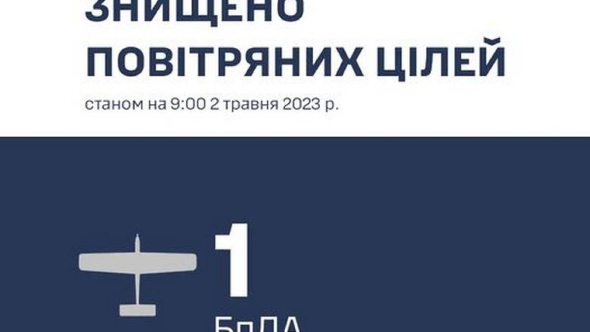 В Запорізькій області підрозділом ракетного полку знищено ворожий безпілотник