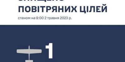 В Запорізькій області підрозділом ракетного полку знищено ворожий безпілотник