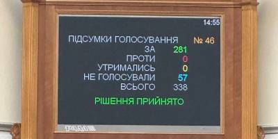 Рада визнала офіційно: режим Путіна – це рашизм