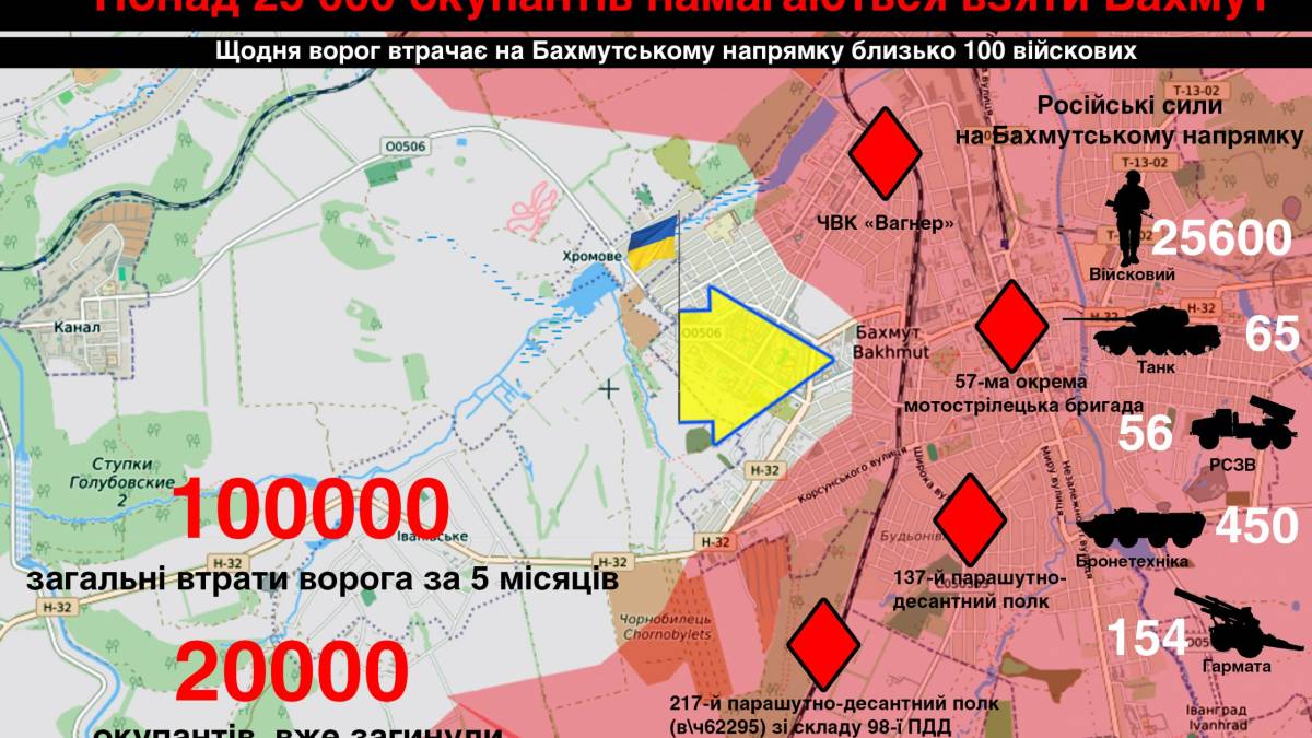 Понад 25 000 окупантів намагаються взяти Бахмут