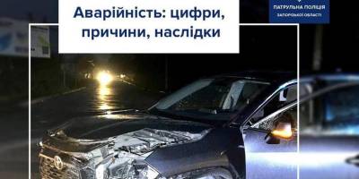 На автодорогах Запоріжжя з початку року трапилось 117 автопригод з потерпілими: найпоширеніші