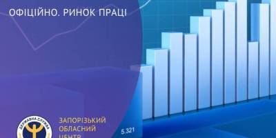 У Запоріжжі на одну вакансію – 19 безробітних