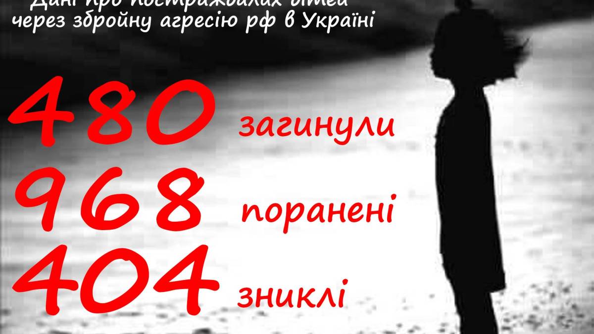 росія вбила в Україні 480 💙💛українських діток