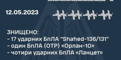 Українські захисники вночі “приземлили” 17 ворожих “шахедів”