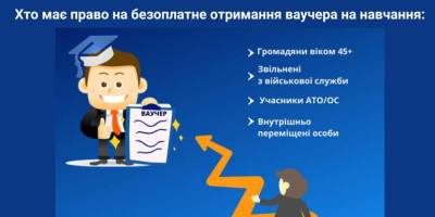 Сім кроків до нових професійних знань