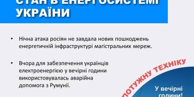 Ночная атака рф не повлекла существенных повреждений в энергосистеме — «Укренерго»