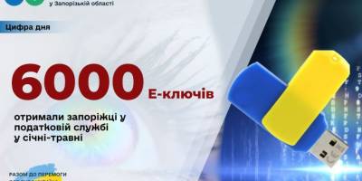 Доступ до податкових Е-послуг отримали ще 2600 запоріжців
