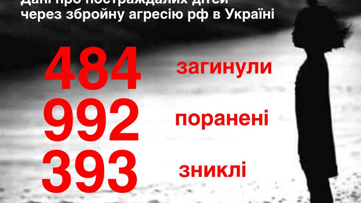 росія вбила в Україні 484 💙💛️українських діток