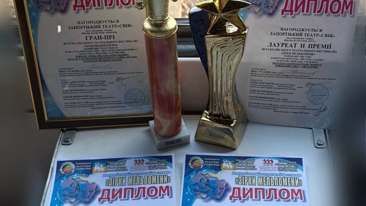 Іноді в театрі вихідними нема вистав, та є Гран-прі та лауреати