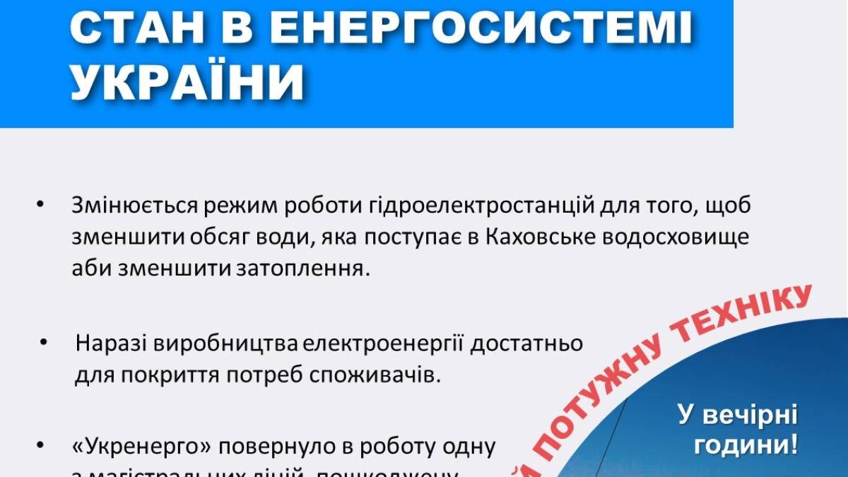 В Україні екстрено змінили режим роботи ГЕС – “Укренерго”