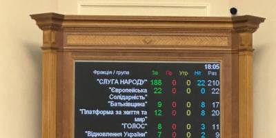 Військовим збільшили відпустки до 40 днів. Рада ухвалила закон
